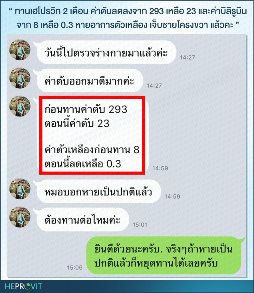 HEPROVIT เฮโปรวิท ฟื้นฟูตับไบำรุงตับ รักษาตับ ดีท็อกซ์ตับ ล้างสารพิษตับ ไขมันพอกตับ ตับอักเสบ ตับแข็ง ไวรัสตับอักเสบเอ ไวรัสตับอักเสบบี ไวรัสตับอักเสบซี มะเร็งตับ ตาเหลืองตัวเหลือง เจ็บชายโครงด้านขวา ง่วงกลางวัน ตื่นกลางคืน ดื่มแล้วเป็นผื่นแดง คันตามตัวไม่มีสาเหตุ มือเท้าบวม ท้องมาน ปวดตามข้อ ท้องอืด แน่น หายใจไม่สะดวก ดื่มเหล้า สุรา อ้วน ไขมัน