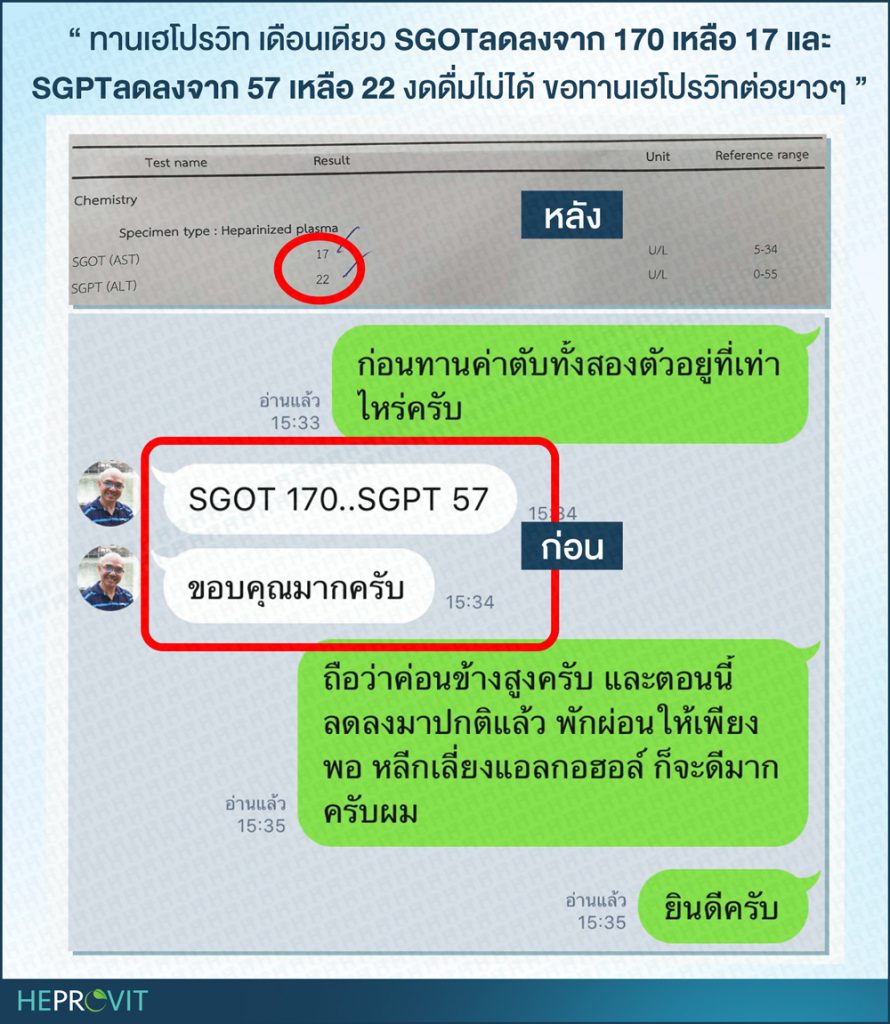 HEPROVIT เฮโปรวิท ฟื้นฟูตับไบำรุงตับ รักษาตับ ดีท็อกซ์ตับ ล้างสารพิษตับ ไขมันพอกตับ ตับอักเสบ ตับแข็ง ไวรัสตับอักเสบเอ ไวรัสตับอักเสบบี ไวรัสตับอักเสบซี มะเร็งตับ ตาเหลืองตัวเหลือง เจ็บชายโครงด้านขวา ง่วงกลางวัน ตื่นกลางคืน ดื่มแล้วเป็นผื่นแดง คันตามตัวไม่มีสาเหตุ มือเท้าบวม ท้องมาน ปวดตามข้อ ท้องอืด แน่น หายใจไม่สะดวก ดื่มเหล้า สุรา อ้วน ไขมัน