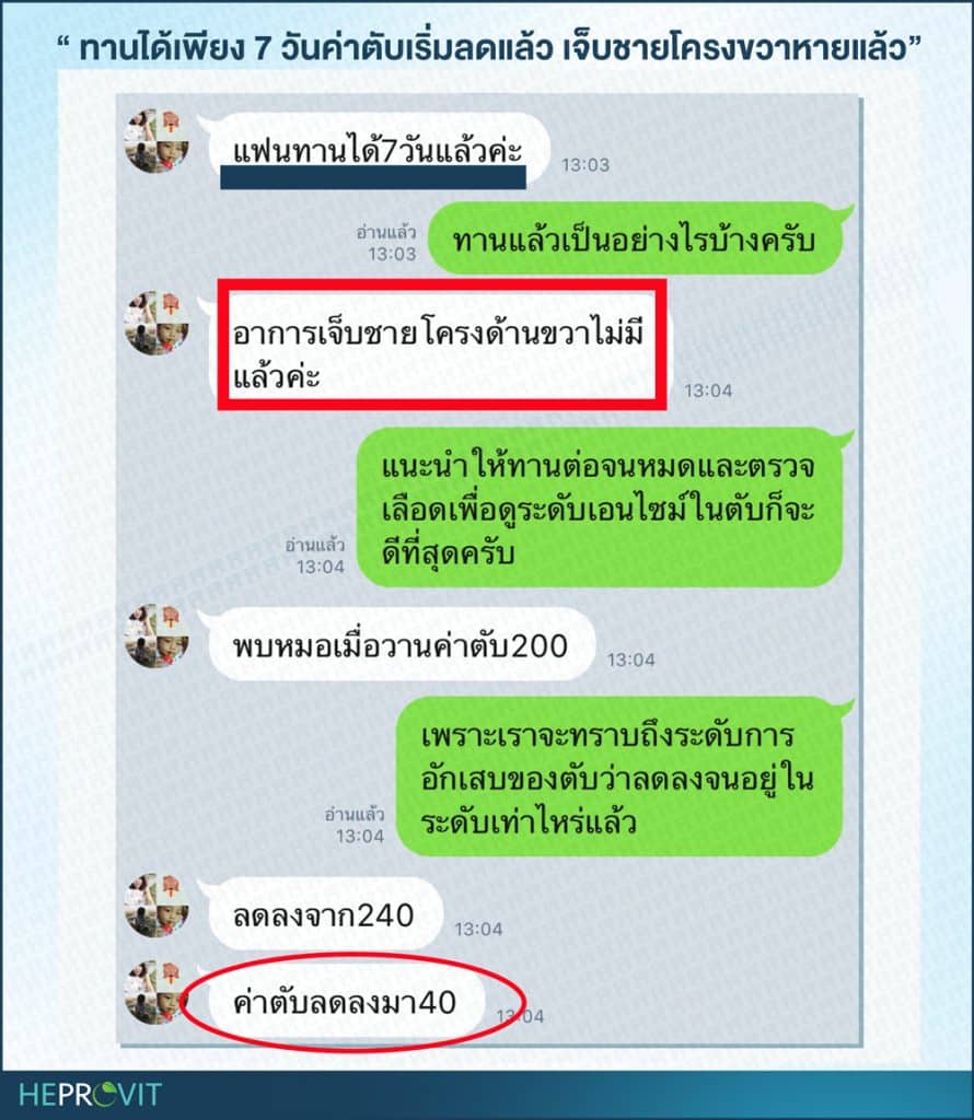 HEPROVIT เฮโปรวิท ฟื้นฟูตับไบำรุงตับ รักษาตับ ดีท็อกซ์ตับ ล้างสารพิษตับ ไขมันพอกตับ ตับอักเสบ ตับแข็ง ไวรัสตับอักเสบเอ ไวรัสตับอักเสบบี ไวรัสตับอักเสบซี มะเร็งตับ ตาเหลืองตัวเหลือง เจ็บชายโครงด้านขวา ง่วงกลางวัน ตื่นกลางคืน ดื่มแล้วเป็นผื่นแดง คันตามตัวไม่มีสาเหตุ มือเท้าบวม ท้องมาน ปวดตามข้อ ท้องอืด แน่น หายใจไม่สะดวก ดื่มเหล้า สุรา อ้วน ไขมัน